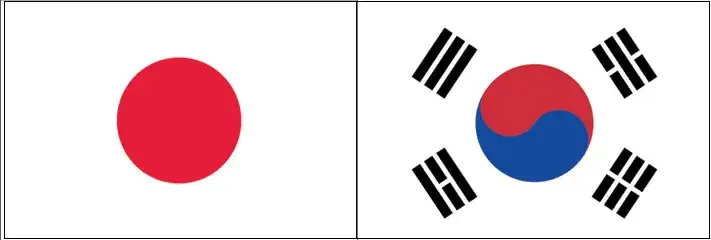 Japan & Korea